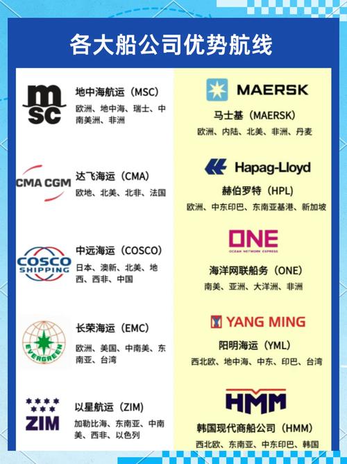 湖南船舶企业最新排名如何？-图3