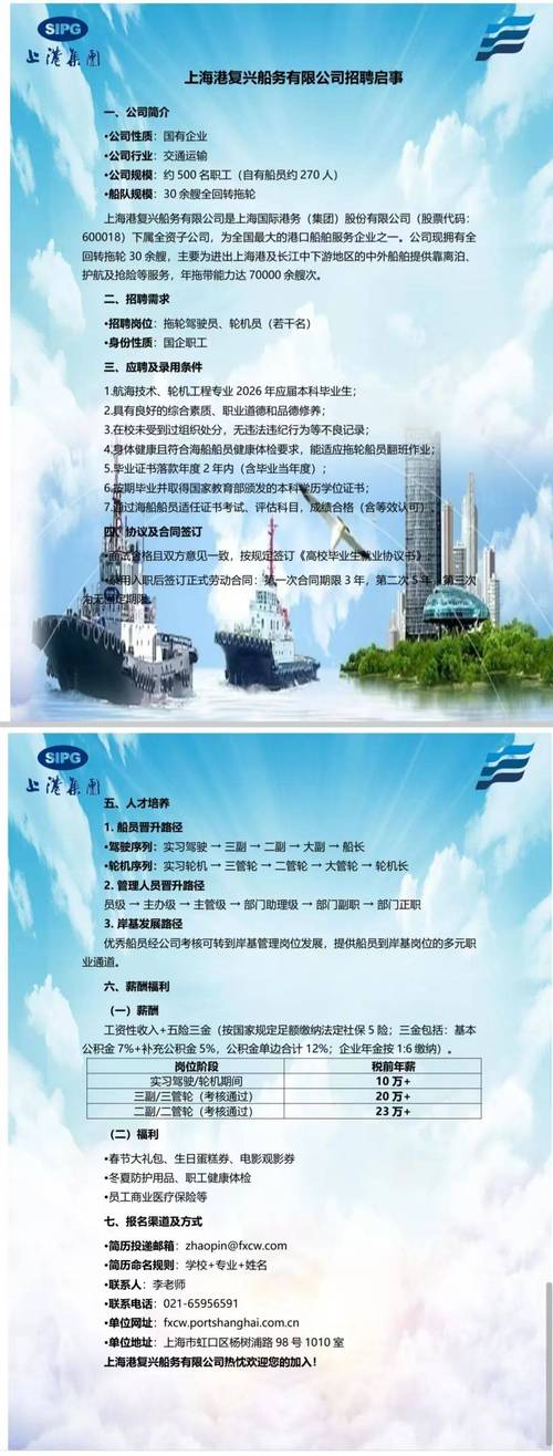 上海船舶机务招聘，要求与待遇如何？-图1