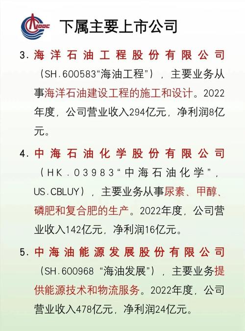 全国船舶重油公司有何优势？-图2