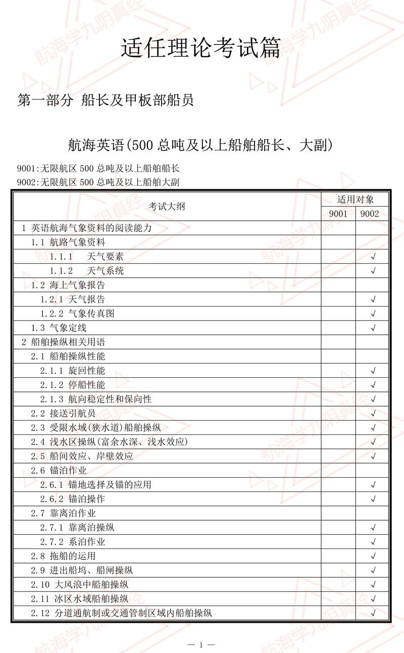 船舶航速计算公式具体如何推导应用？-图1