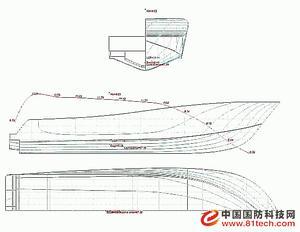 船舶线型图什么看-图3