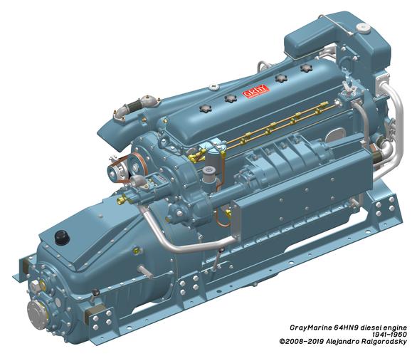 船舶DP驱动动力-图2