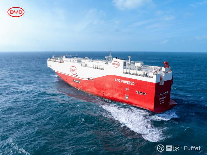 船舶DP驱动动力-图3