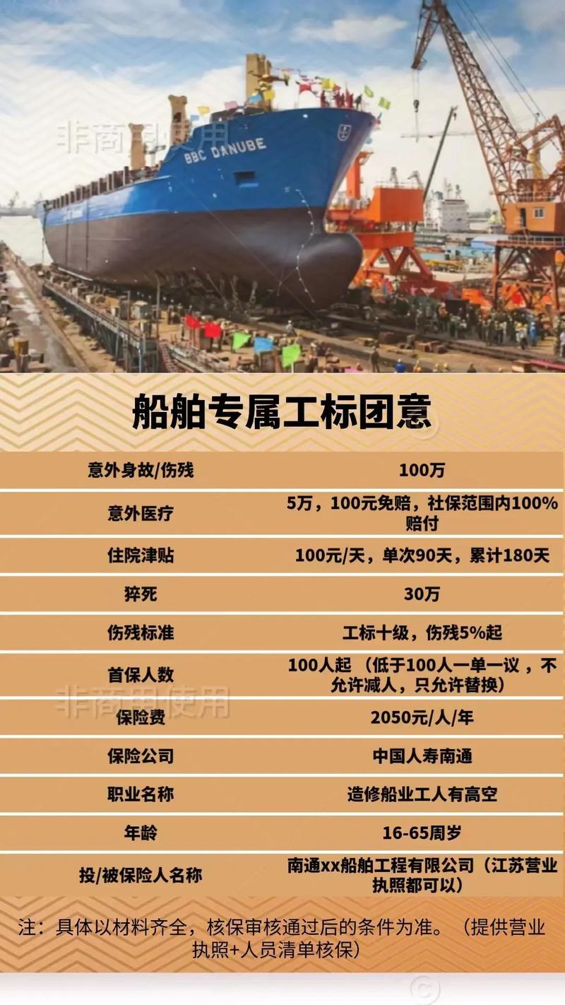 船舶工程技术简介-图3