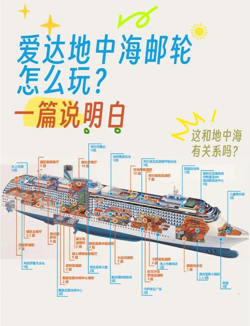 轮船的结构图-图1 轮船的结构图-图1