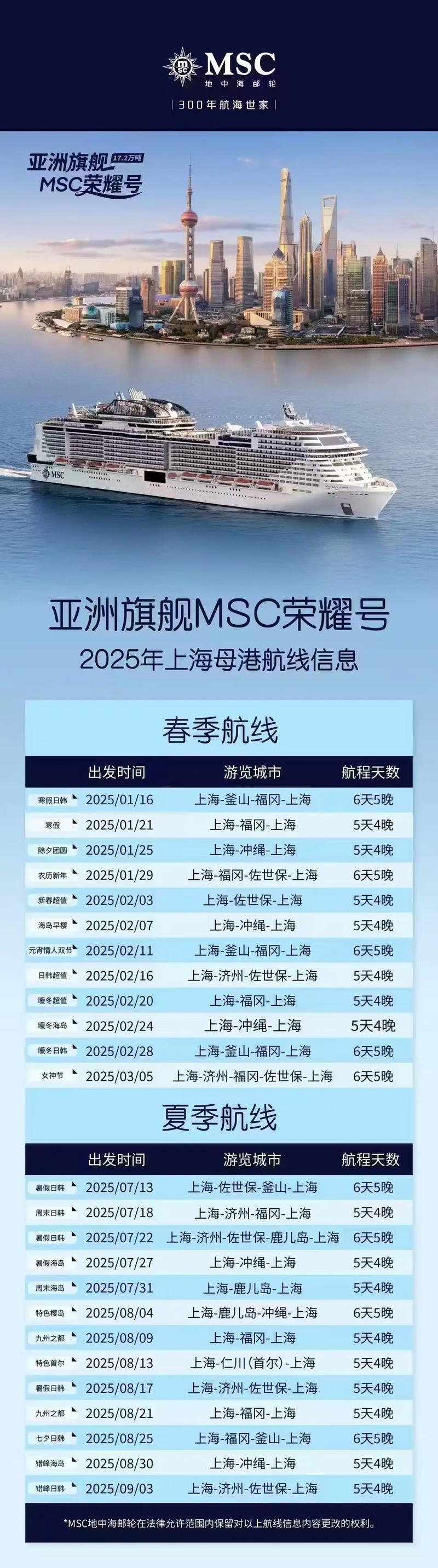 上海市江南造船 人数-图1