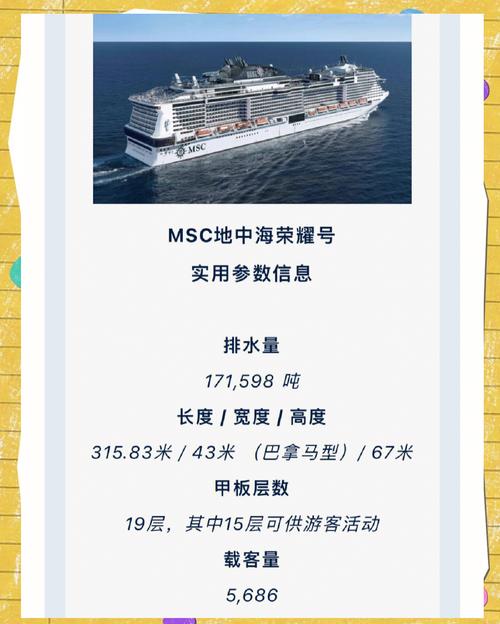 轮船用途-图1 轮船用途-图1