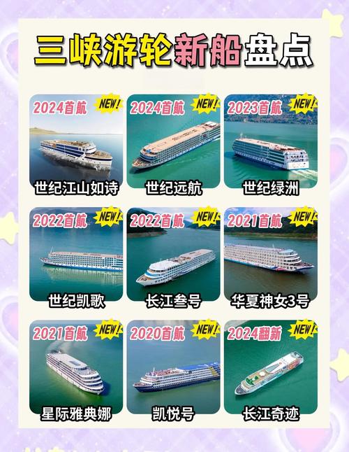 轮船的简介-图1 轮船的简介-图1