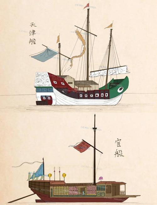 中国轮船发展史经历了哪些关键阶段？-图2