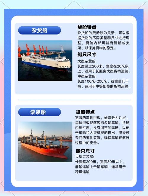 轮船的优点-图3