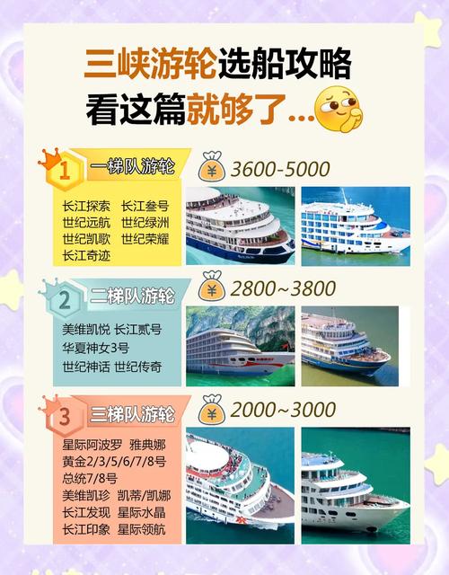 轮船的优点-图2