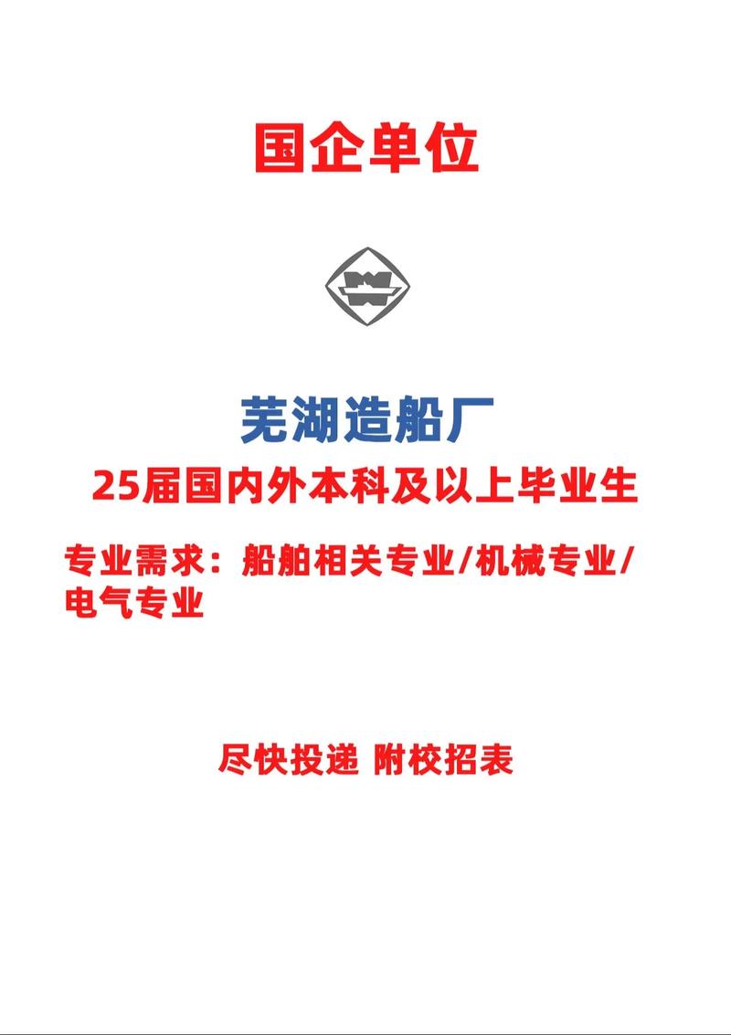 2025年造船厂订单为何大幅增长？-图2
