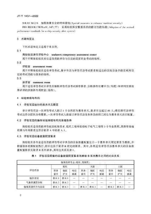报废船舶评估方法有哪些核心标准？-图1
