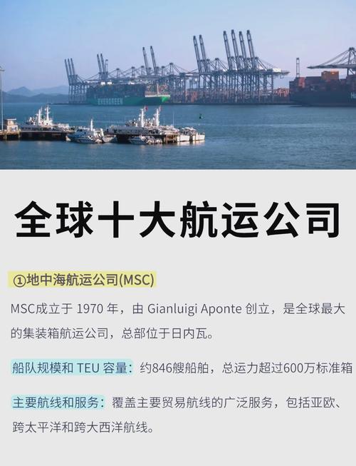 世界造船设计企业排名,谁执牛耳?-图1 世界造船设计企业排名,谁执牛耳?-图1