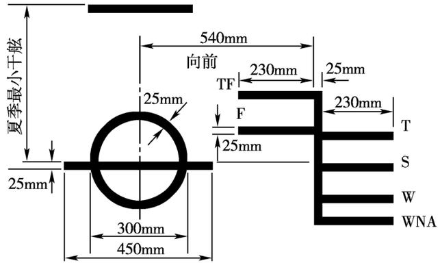 船舶载重线是根据-图2 船舶载重线是根据-图2