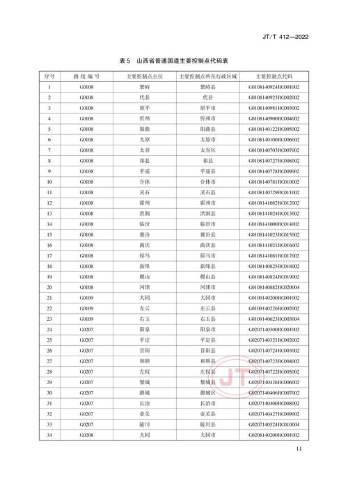 船舶制造基金代码是什么？-图2