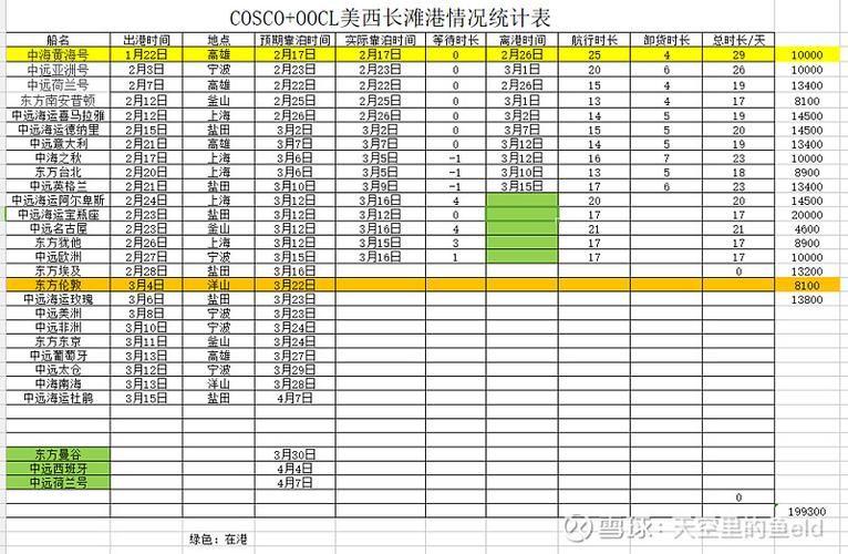 船舶延期有哪些法律依据？-图3