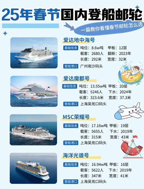 中国船舶网测评结果靠谱吗？-图2