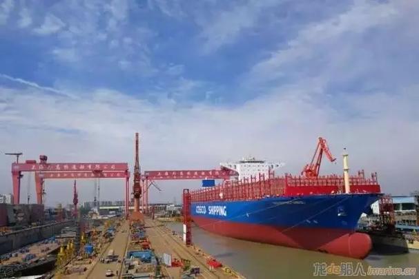 外高桥造船20000是什么?-图2 外高桥造船20000是什么?-图2