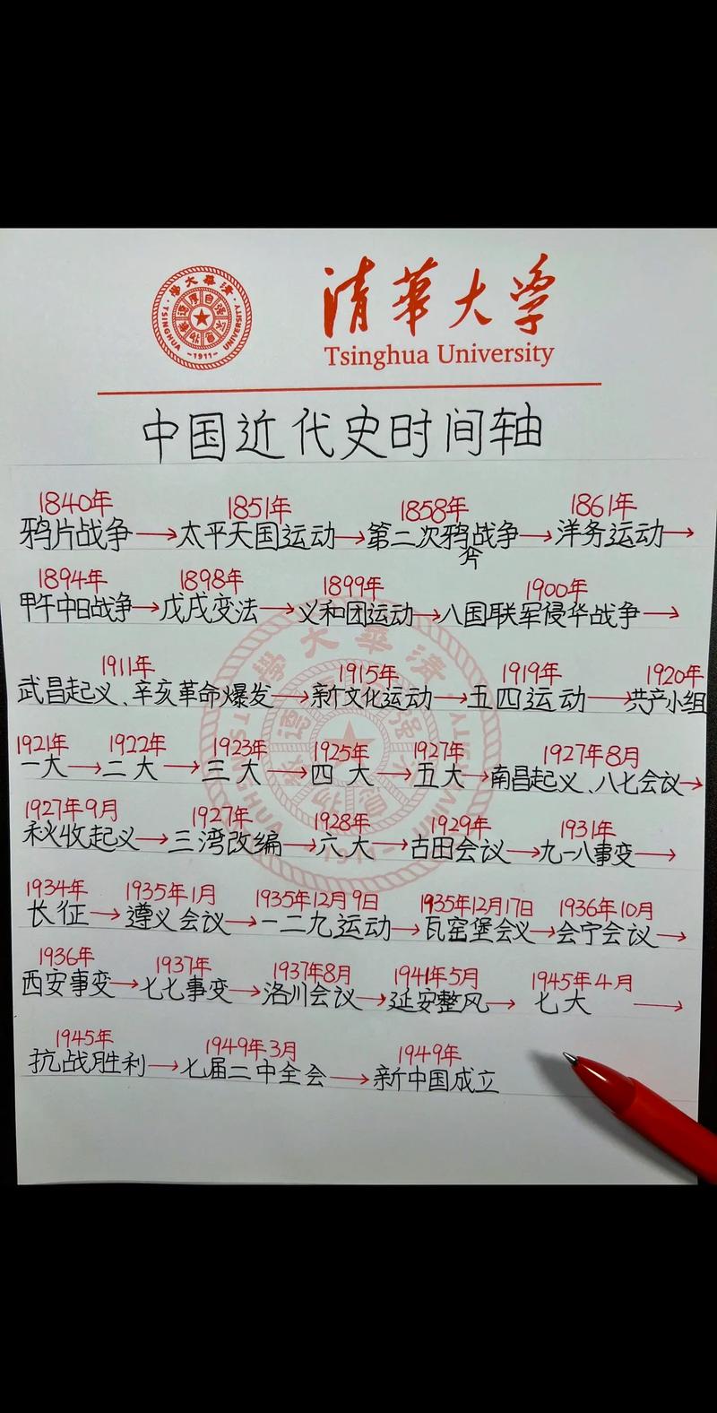 中国造船期刊审稿周期到底多久?-图2 中国造船期刊审稿周期到底多久?-图2