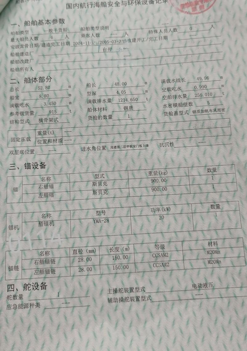 中远海能为何要拆解船舶?-图1 中远海能为何要拆解船舶?-图1