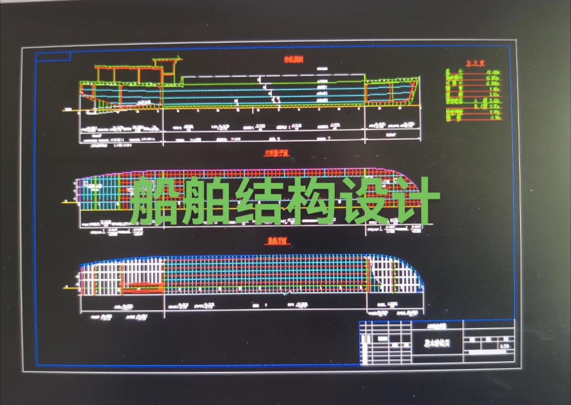 船舶船体设计规范的核心要求是什么？-图1