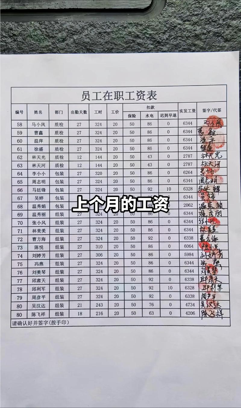 造船厂一般多少员工-图1