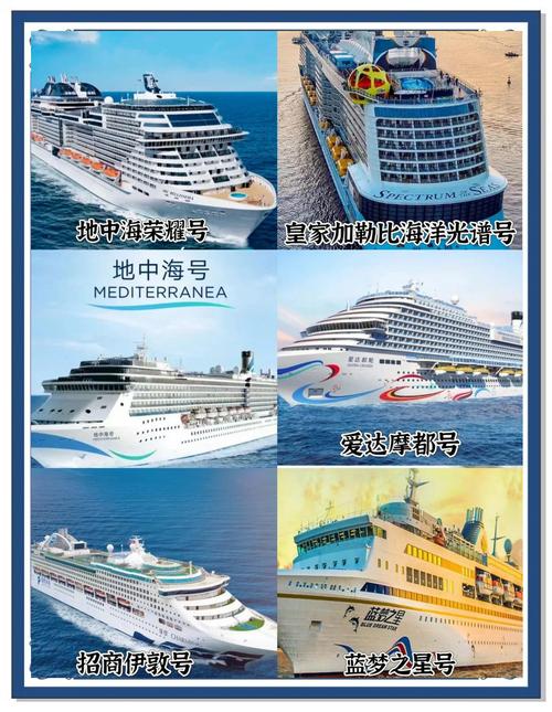 邮轮船舶正常航速-图3 邮轮船舶正常航速-图3