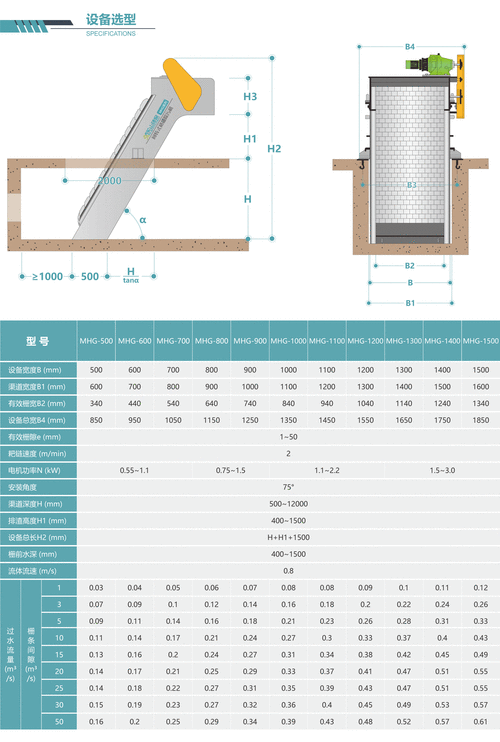 船舶格栅设计标准具体有哪些核心要求？-图1