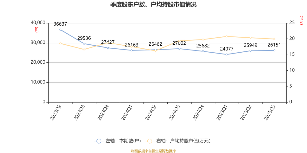中国船舶近年亏损究竟因何而起？行业周期、成本压力还是战略调整出了问题？-图2