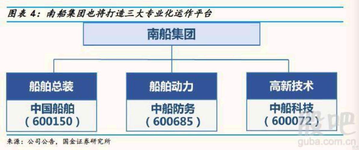 船舶描述里的关系，究竟隐藏着哪些关键信息与潜在逻辑？-图3