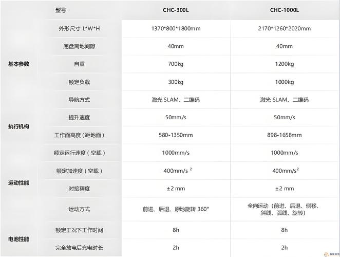 现代船舶机器设备如何实现高效能与低能耗的平衡？未来智能化趋势下，其维护模式将面临哪些颠覆性变革？-图1