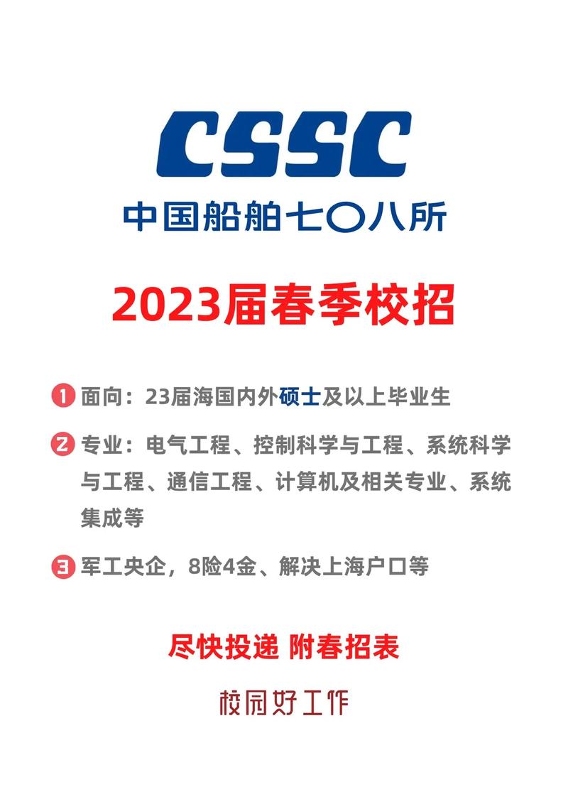 船舶708所官网能查到哪些核心船舶技术成果与最新研发动态？-图1