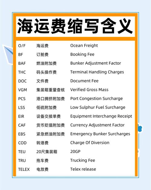 船舶离岗手续英文怎么说？-图2