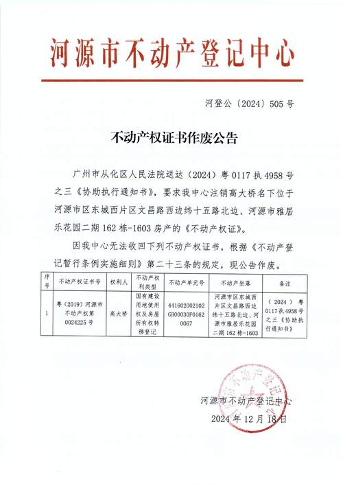 海关修理船舶公告有何规定？-图2