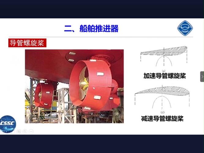 船舶如何利用浮力与动力前行?-图3 船舶如何利用浮力与动力前行?-图3
