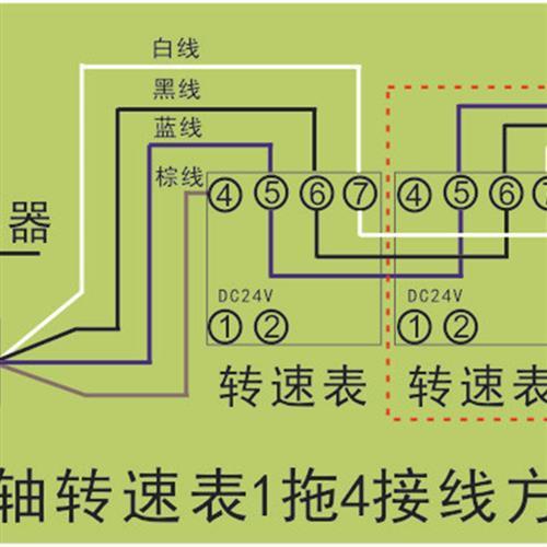 船舶主机转速如何精确计算？-图1