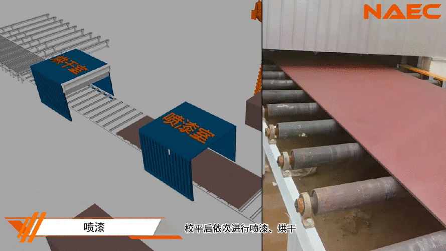 船舶建造服务方案如何优化定制?-图1 船舶建造服务方案如何优化定制?-图1