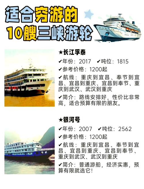 长江船舶航运信息有哪些关键内容?-图3 长江船舶航运信息有哪些关键内容?-图3