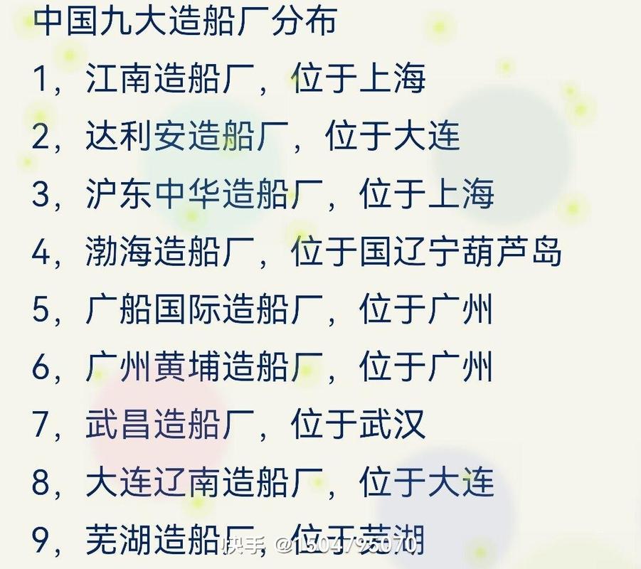 国家是否支持新建船厂?-图1 国家是否支持新建船厂?-图1