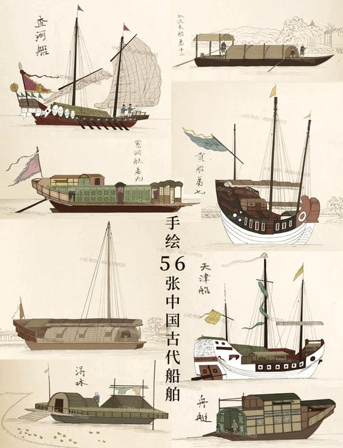 船舶发展历史经历了哪些重要阶段?-图1 船舶发展历史经历了哪些重要阶段?-图1