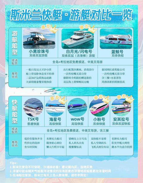 新型船舶船型参数如何优化设计?-图3 新型船舶船型参数如何优化设计?-图3