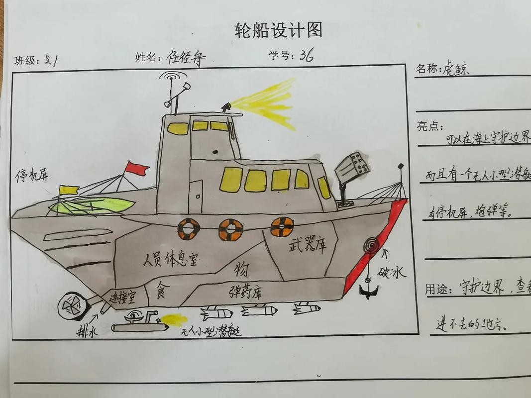 船舶船体设计流程是怎样的?-图1 船舶船体设计流程是怎样的?-图1