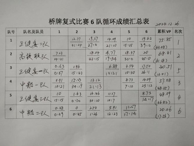 船舶班组月度计划如何高效执行?-图2 船舶班组月度计划如何高效执行?-图2