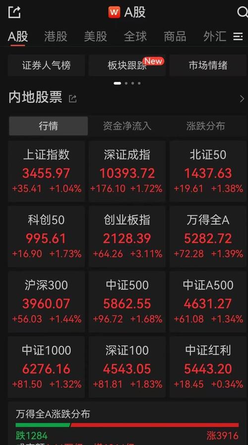 上海沪东造船厂股票现在值得买吗？-图3