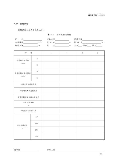 船舶主机试车大纲的核心要点有哪些？-图1
