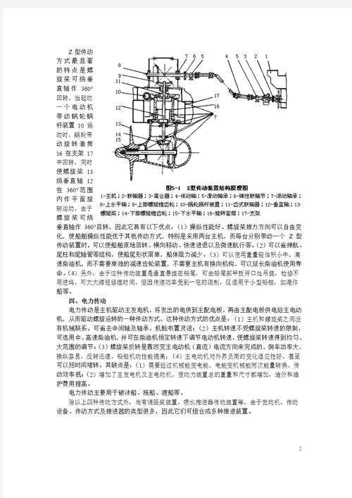 船舶主机试车大纲的核心要点有哪些？-图2