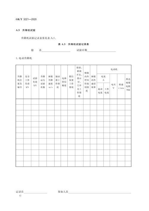 船舶主机试车大纲的核心要点有哪些？-图3