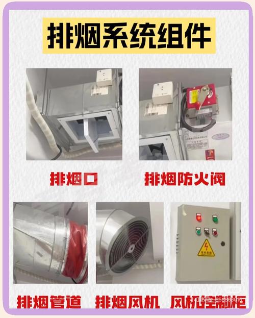 船舶烟气报警系统如何保障航行安全?-图3 船舶烟气报警系统如何保障航行安全?-图3