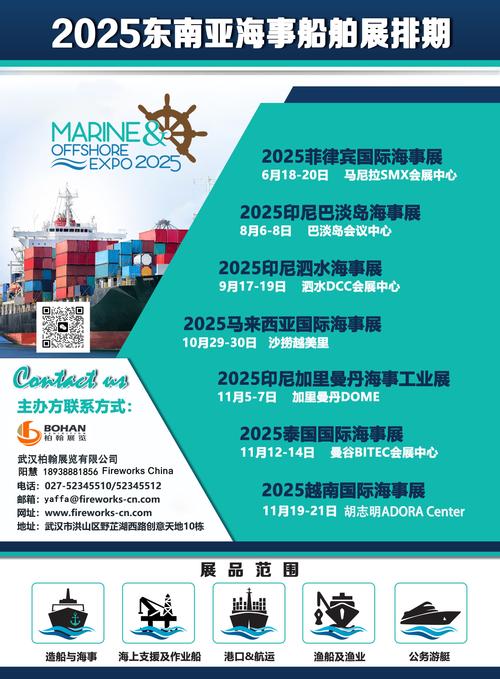 船舶会2025年,将聚焦哪些新趋势?-图2 船舶会2025年,将聚焦哪些新趋势?-图2